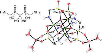 Graphical abstract: Methylene-bis[(aminomethyl)phosphinic acids]: synthesis, acid–base and coordination properties