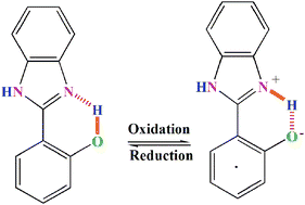 Graphical abstract: A 2-(2-hydroxyphenyl)-1H-benzimidazole–manganese oxide hybrid as a promising structural model for the tyrosine 161/histidine 190-manganese cluster in photosystem II