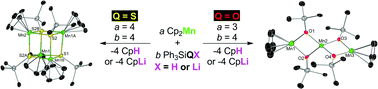 Graphical abstract: Exchange-coupled oxygen- and sulfur-bridged cyclopentadienyl-manganese(ii) cages