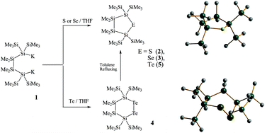 Graphical abstract: Synthesis and characterization of heterocyclic disilylchalcogenides