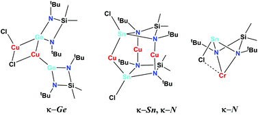 Graphical abstract: Heavier carbene analogues and their derivatives as κ-El, κ2-El,N, and κ2-N,N′ ligands: different reactivity patterns for acyclic and cyclic diamidogermylenes and -stannylenes