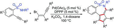Graphical abstract: Generation of 6H-benzo[f]cyclopenta[d][1,2]thiazepine 5,5-dioxides via a palladium-catalyzed reaction of 2-(2-alkynyl)benzenesulfonamide