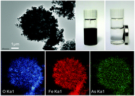 Graphical abstract: Two-step self-assembly of iron oxide into three-dimensional hollow magnetic porous microspheres and their toxic ion adsorption mechanism