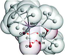 Graphical abstract: On the incidence of non-covalent intramolecular interligand interactions on the conformation of carbene complexes: a case study