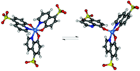 Graphical abstract: Structural and photophysical studies on gallium(iii) 8-hydroxyquinoline-5-sulfonates. Does excited state decay involve ligand photolabilisation?