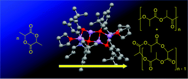 Graphical abstract: Ring-opening polymerization of cyclic esters with lithium amine-bis(phenolate) complexes