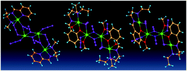 Graphical abstract: CuII–azide polynuclear complexes of Cu4 building clusters with Schiff-base co-ligands: synthesis, structures, magnetic behavior and DFT studies