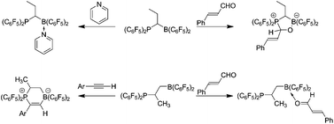 Graphical abstract: Electronic control in frustrated Lewis pair chemistry: adduct formation of intramolecular FLP systems with –P(C6F5)2 Lewis base components