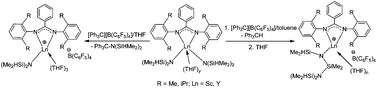 Graphical abstract: Synthesis of mono-amidinate-ligated rare-earth-metal bis(silylamide) complexes and their reactivity with [Ph3C][B(C6F5)4], AlMe3 and isoprene