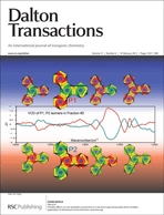 Graphical abstract: Inside front cover