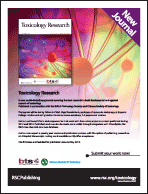 Graphical abstract: Back cover