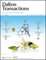 Graphical abstract: Inside front cover