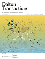 Graphical abstract: Inside front cover