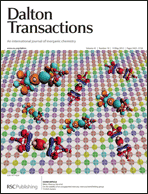 Graphical abstract: Inside front cover