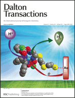 Graphical abstract: Inside front cover
