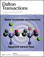 Graphical abstract: Inside front cover