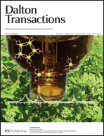 Graphical abstract: Inside front cover