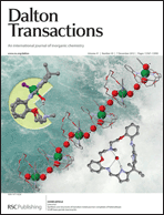 Graphical abstract: Inside front cover