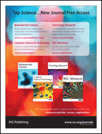 Graphical abstract: Back cover