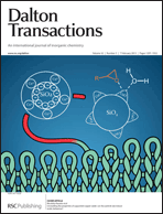 Graphical abstract: Inside front cover