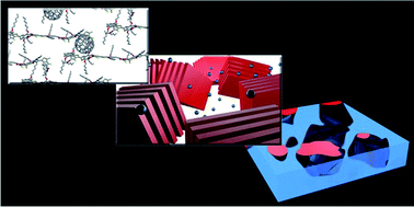 Graphical abstract: Morphology characterization in organic and hybrid solar cells