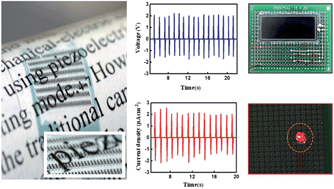 Graphical abstract: A high performance PZT ribbon-based nanogenerator using graphene transparent electrodes