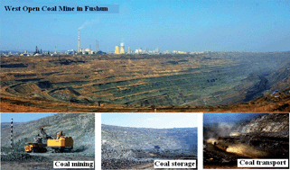 Graphical abstract: Chemical compositions and sources of atmospheric PM10 in heating, non-heating and sand periods at a coal-based city in northeastern china