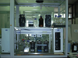 Graphical abstract: Development of a new automated clean-up system for the simultaneous analysis of polychlorinated dibenzo-p-dioxins (PCDDs), dibenzofurans (PCDFs) and ‘dioxin-like’ polychlorinated biphenyls (dl-PCB) in flue gas emissions by GPC-SPE