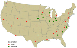 Graphical abstract: Pyrethroid insecticides in bed sediments from urban and agricultural streams across the United States