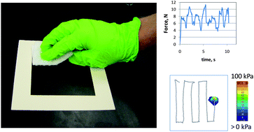 Graphical abstract: Use of force-sensing array films to improve surface wipe sampling