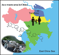 Graphical abstract: PCDD/Fs, PBDD/Fs, and PBDEs in the air of an e-waste recycling area (Taizhou) in China: current levels, composition profiles, and potential cancer risks