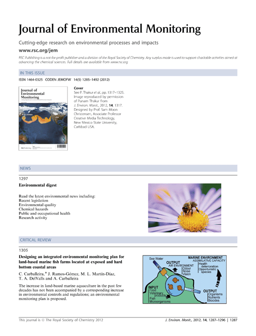 Contents list