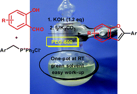 Graphical abstract: A practicable environmentally benign one-pot synthesis of 2-arylbenzofurans at room temperature