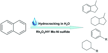 Graphical abstract: Water as an additive to enhance the ring opening of naphthalene