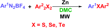 Graphical abstract: Microwave-assisted reaction of aryl diazonium fluoroborate and diaryl dichalcogenides in dimethyl carbonate: a general procedure for the synthesis of unsymmetrical diaryl chalcogenides