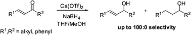 Graphical abstract: Lanthanide replacement in organic synthesis: Luche-type reduction of α,β-unsaturated ketones in the presence of calcium triflate