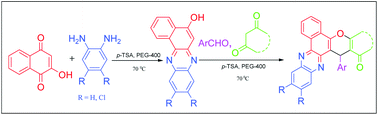 Graphical abstract: An expedient four-component domino protocol for the synthesis of novel benzo[a]phenazine annulated heterocycles and their photophysical studies