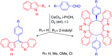 Graphical abstract: CeIII-promoted oxidation. Efficient aerobic one-pot eco-friendly synthesis of oxidized bis(indol-3-yl)methanes and cyclic tetra(indolyl)dimethanes