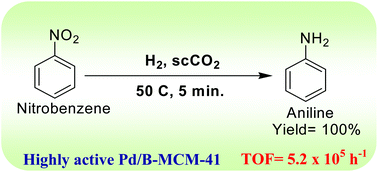 Graphical abstract: In situ synthesized Pd nanoparticles supported on B-MCM-41: an efficient catalyst for hydrogenation of nitroaromatics in supercritical carbon dioxide
