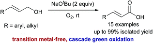 Graphical abstract: Transition metal-free, NaOtBu-O2-mediated one-pot cascade oxidation of allylic alcohols to α,β-unsaturated carboxylic acids