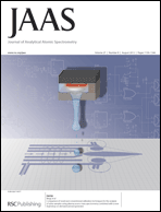 Graphical abstract: Inside front cover