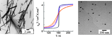 Graphical abstract: Micro- and nanocrystals of the iron(iii) spin-transition material [FeIII(3-MeO-SalEen)2]PF6