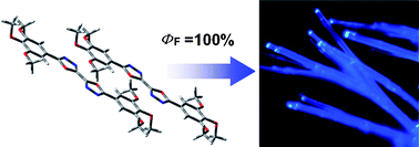 Graphical abstract: Toward highly fluorescence and ultralow-threshold amplified spontaneous emission in ordered solid state from twin-tapered bi-1,3,4-oxadiazole derivatives