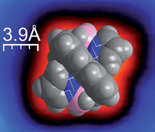 Graphical abstract: Spin crossover materials evaporated under clean high vacuum and ultra-high vacuum conditions: from thin films to single molecules