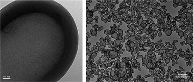 Graphical abstract: Design and characterization of functionalized silica nanocontainers for self-healing materials