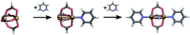 Graphical abstract: Orbital directing effects in copper and zinc based paddle-wheel metal organic frameworks: the origin of flexibility