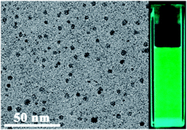 Graphical abstract: Cutting sp2clusters in graphene sheets into colloidal graphene quantum dots with strong green fluorescence