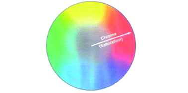 Graphical abstract: Thermochromism in polydiacetylene-metal oxide nanocomposites