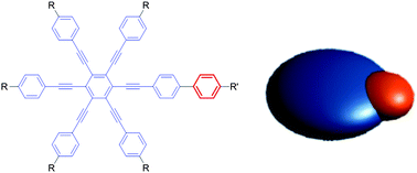 Graphical abstract: Single-component room-temperature discotic nematic liquid crystals formed by introducing an attraction-enhancing in-plane protrusion onto the hexa(phenylethynyl)benzene core