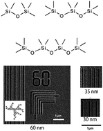 Graphical abstract: Environmentally friendly patterning of thin films in linear methyl siloxanes